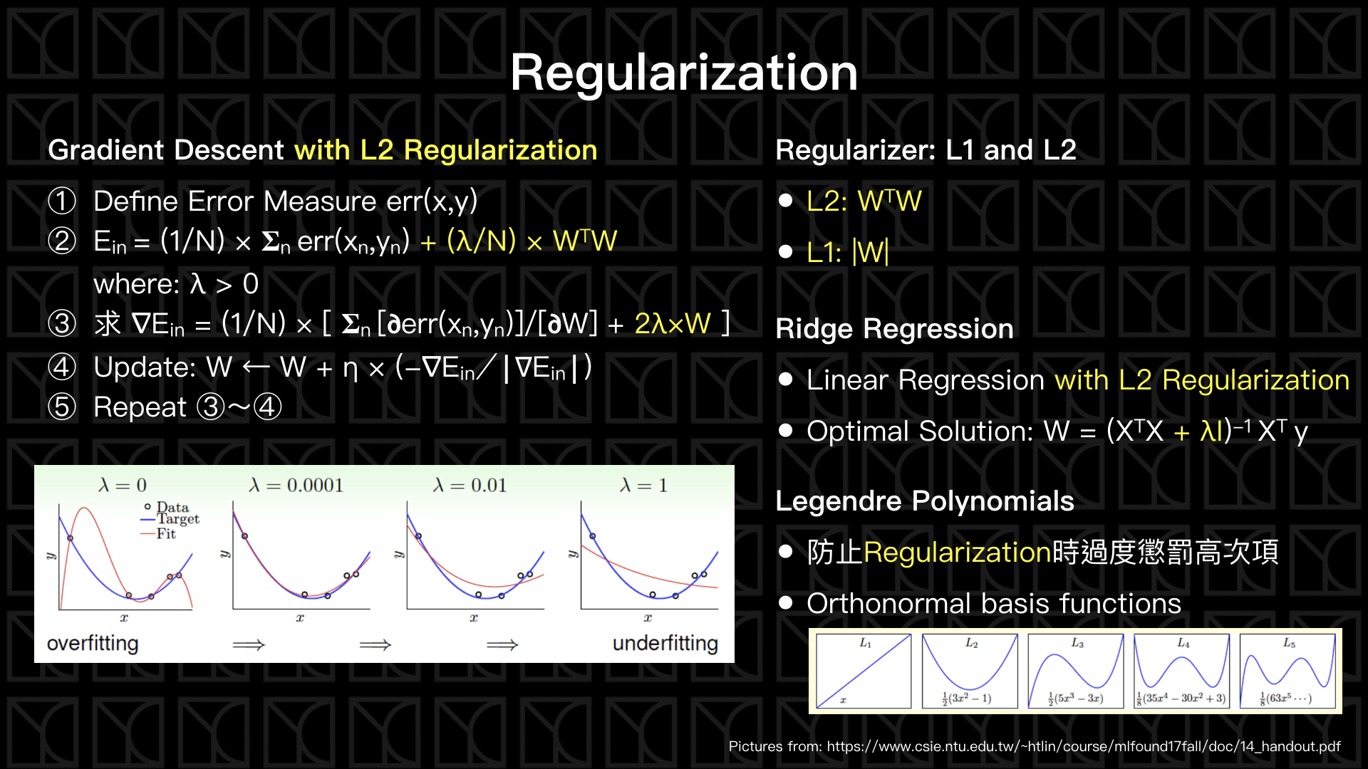 regularation