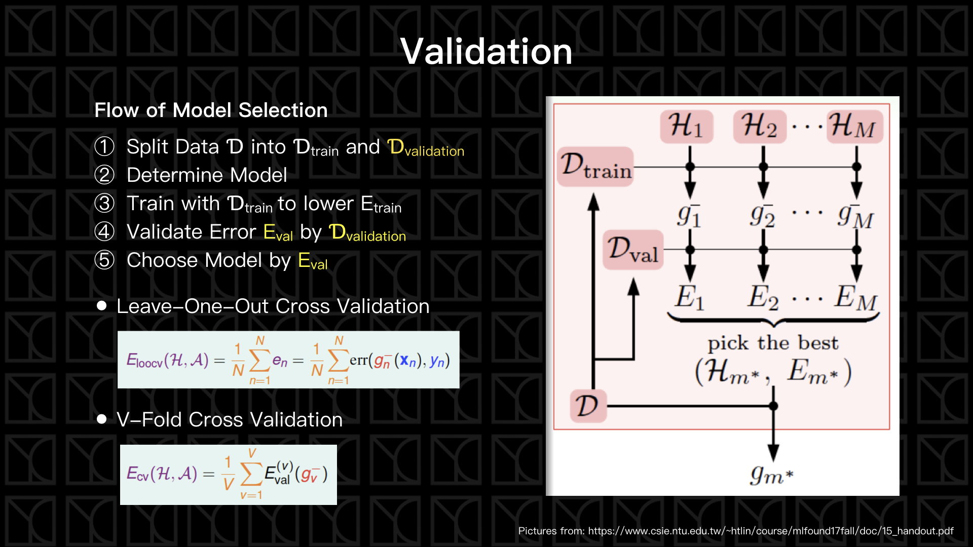 validation