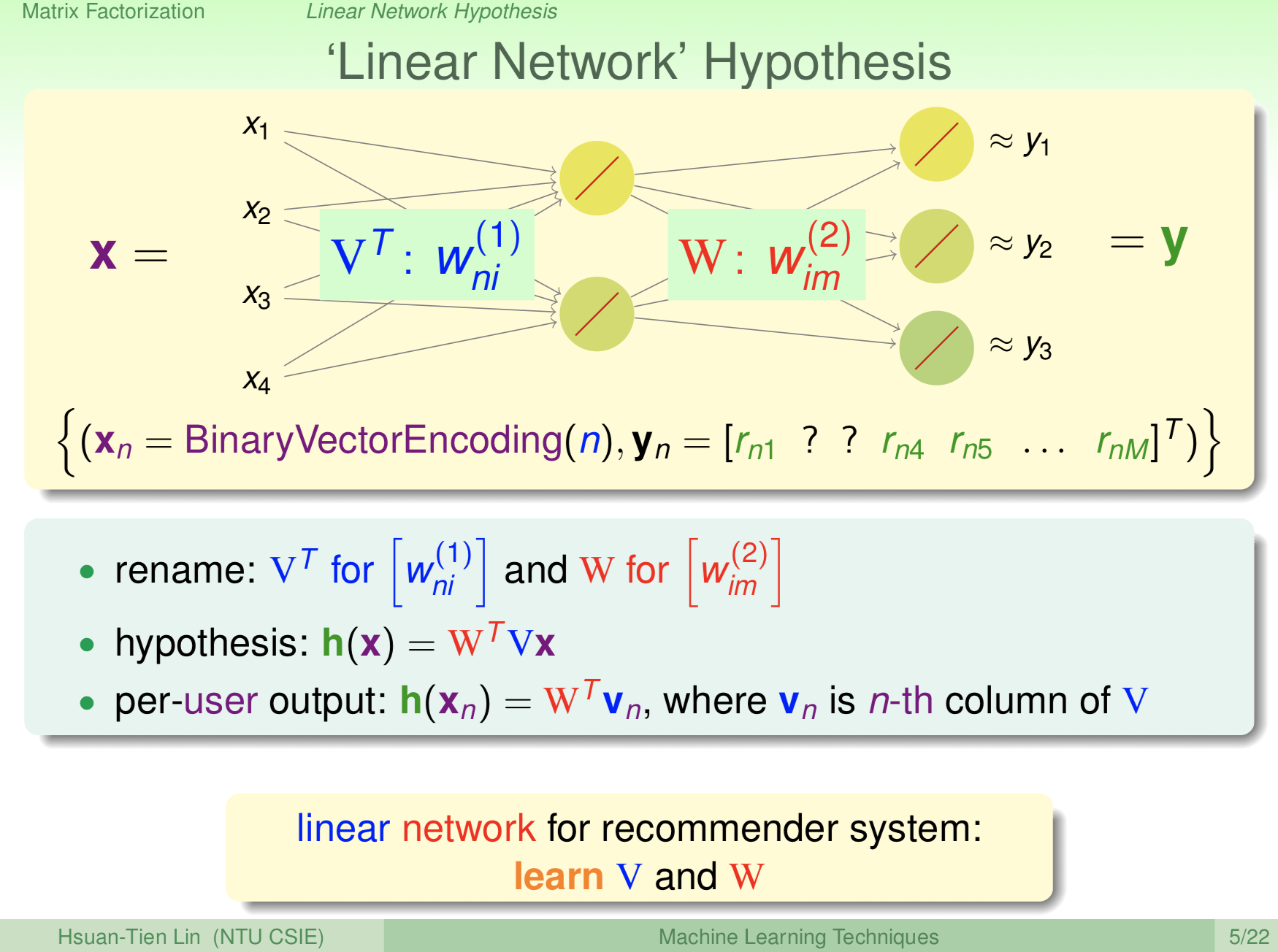 Matrix Factorization