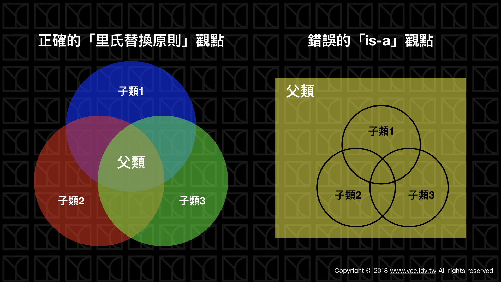 Inheritance Principle.jpeg