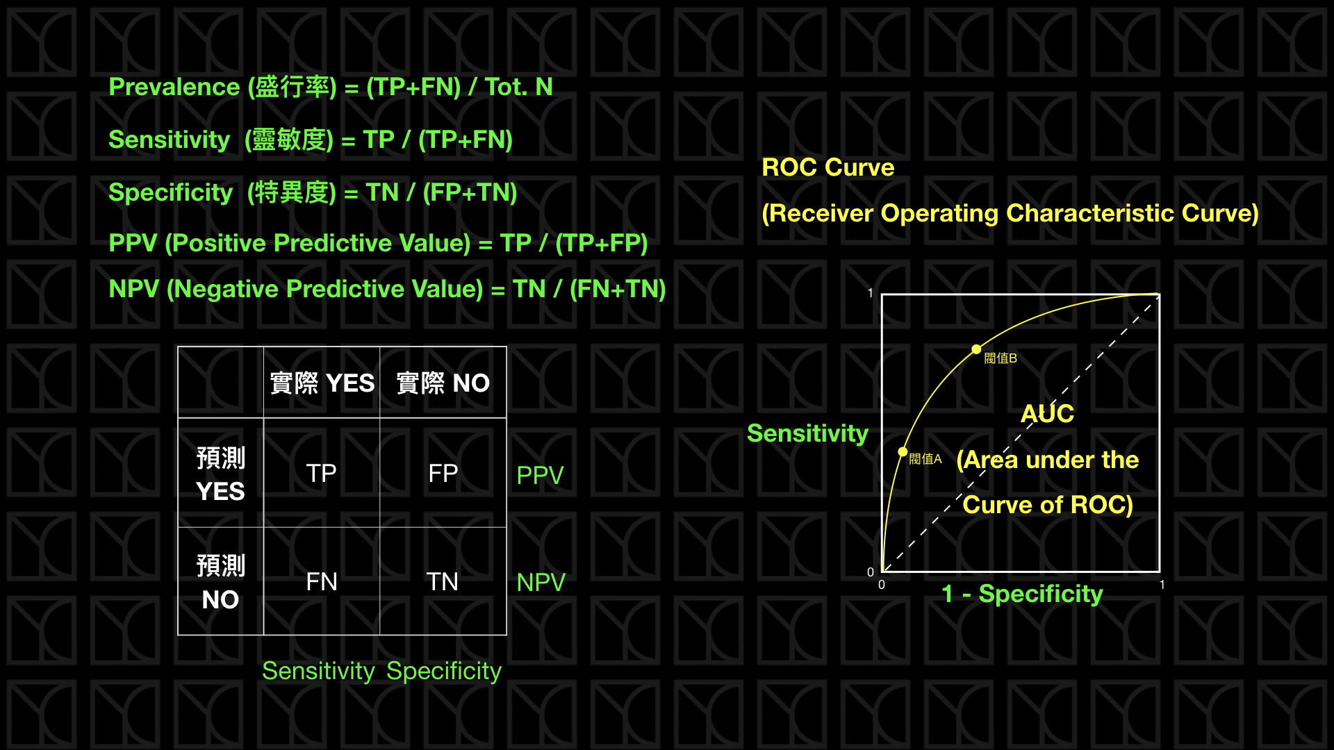 mechine_learning_measure.006